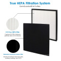 Air Purifier HEPA Filters for Germguardian Flt4825 AC4800 AC4900 Series